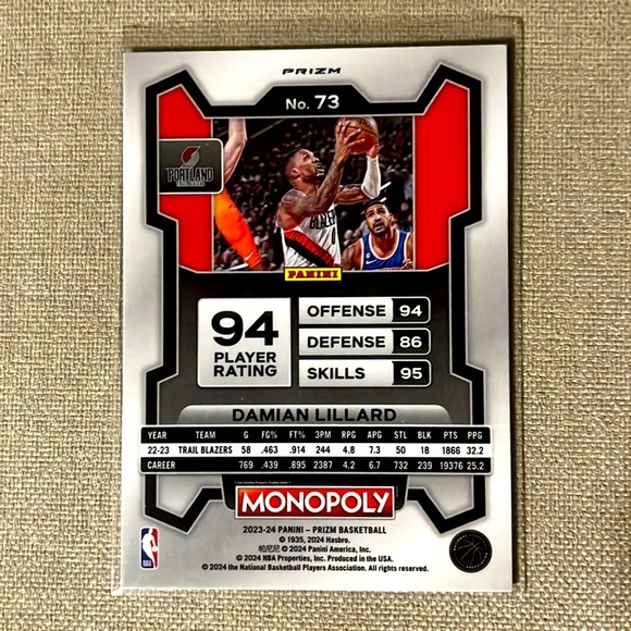 Damian Lillard “23 Panini Prizm Monopoly Wave Trail Blazers Basketball Card - Picture 2 of 2